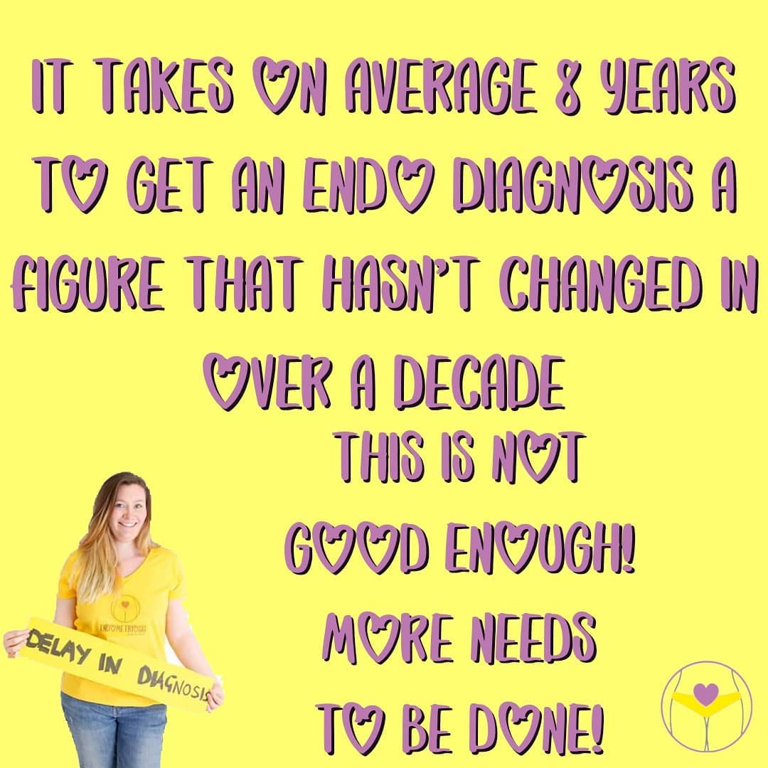 Endometriosis South Coast - a Community crowdfunding project in