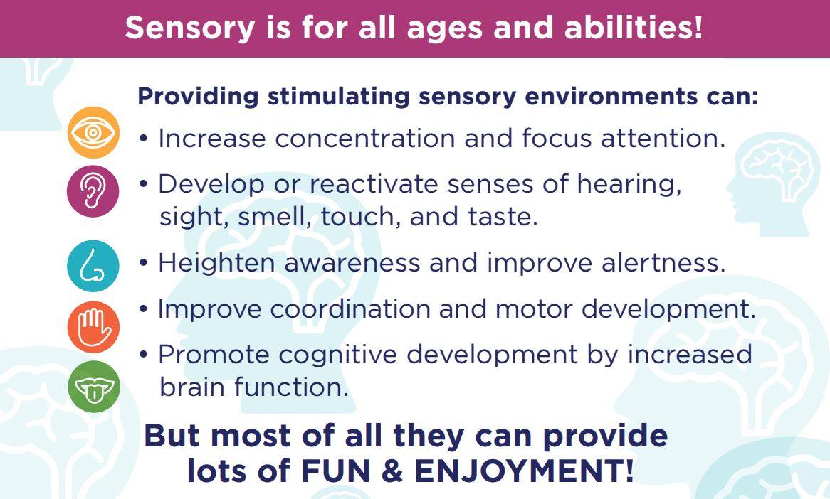 Community Sensory Pop-up Environments for all - a Community ...